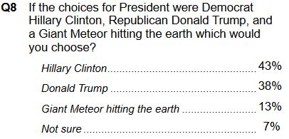 clinton meteor