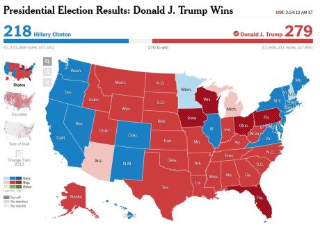 trump-wins